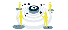 “Whether the responsibility for innovation rests with. . .”